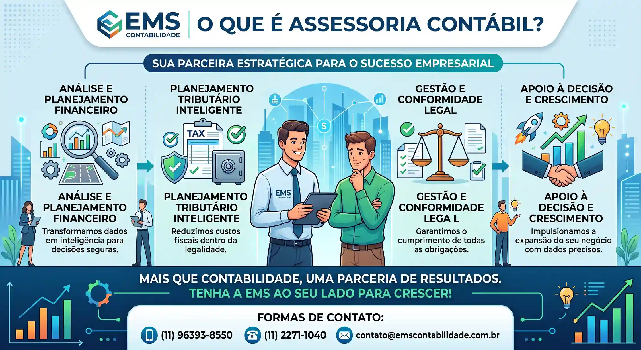 O que é Assessoria Contábil